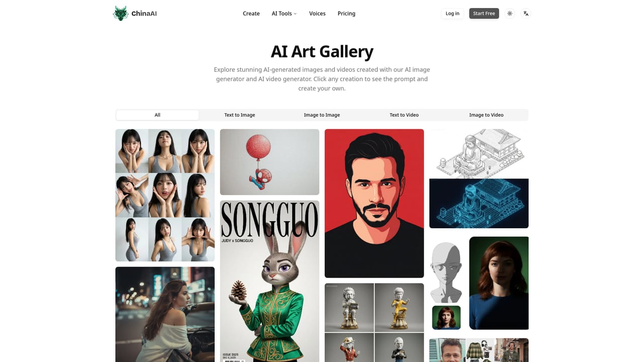 ChinaAI — Review, download and use the output