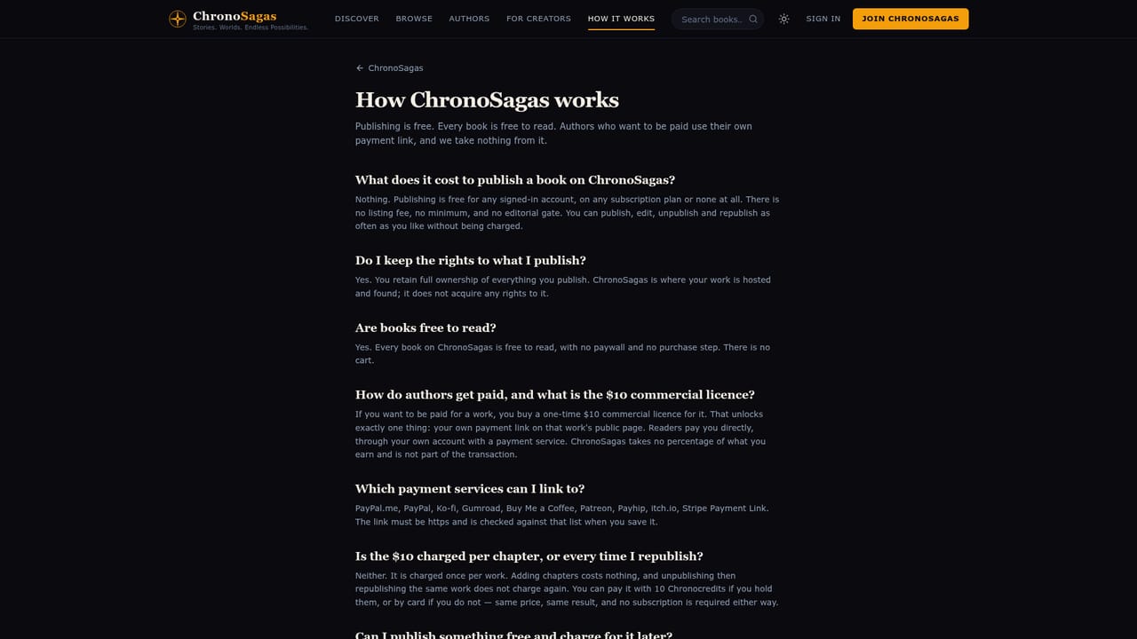 Chronostates — Publish to ChronoSagas