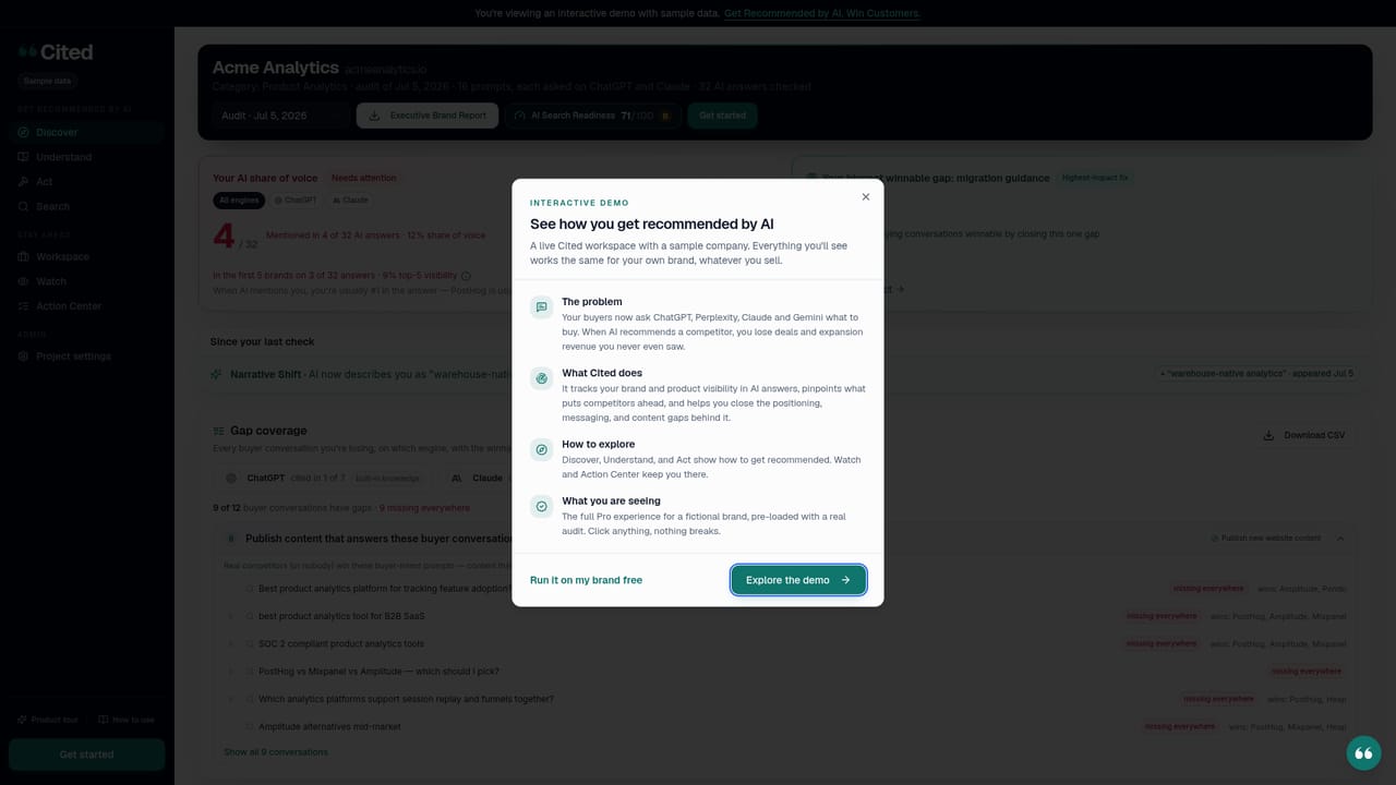 Cited — Explore the sample report