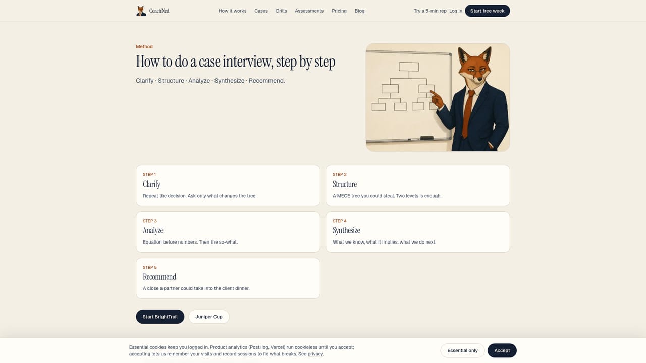 CoachNed — Learn the case format