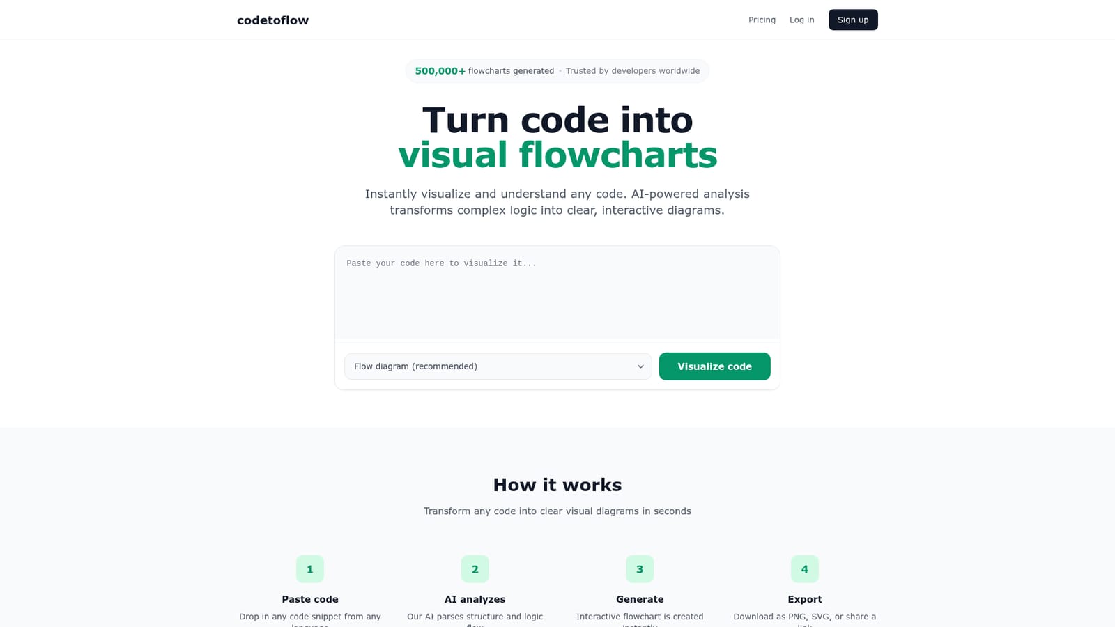 Code to Flowchart — Open the tool and paste a snippet