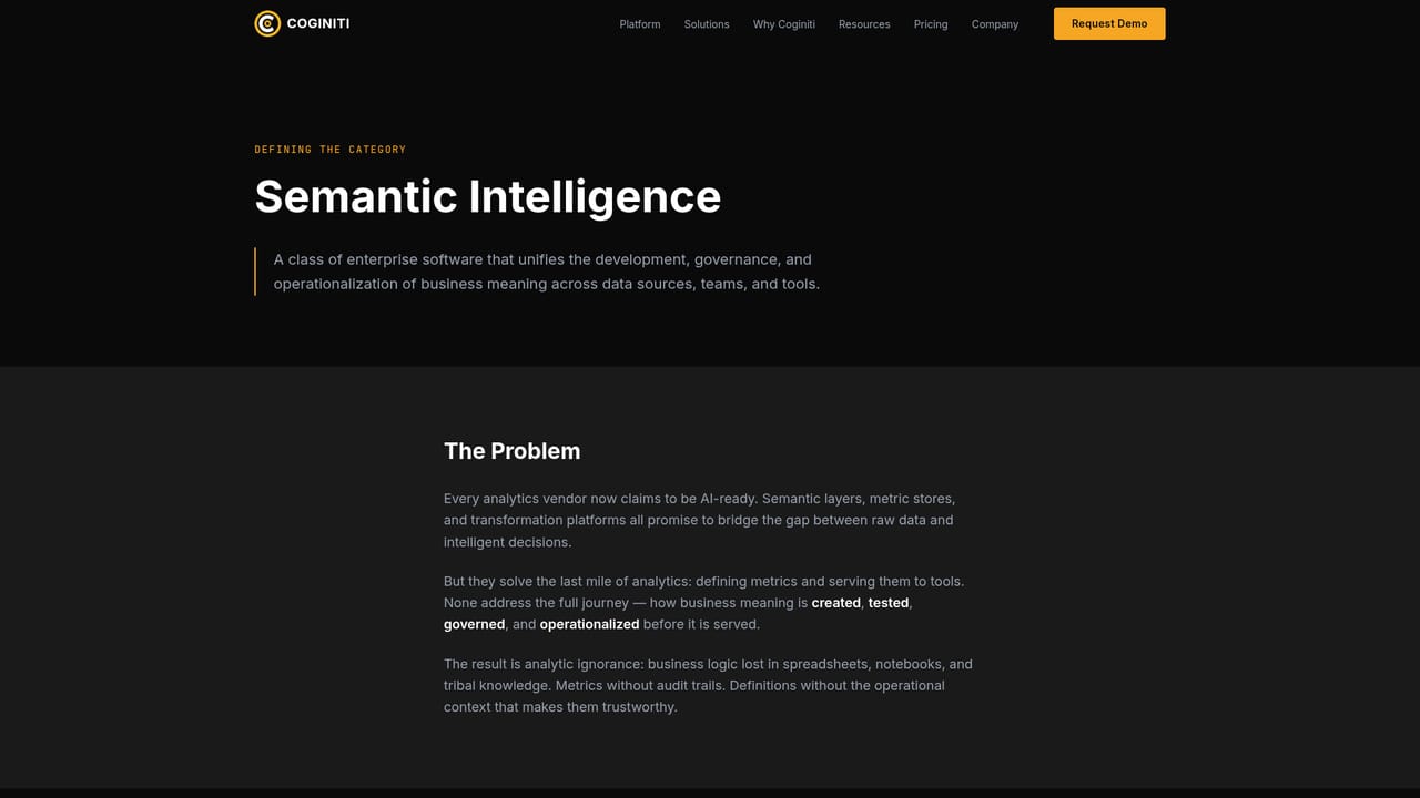 Coginiti — Read the category blueprint