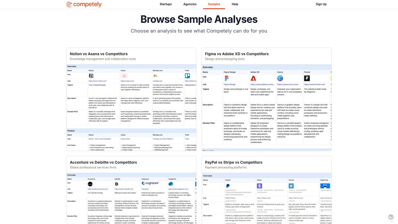 Competely — Review a sample report