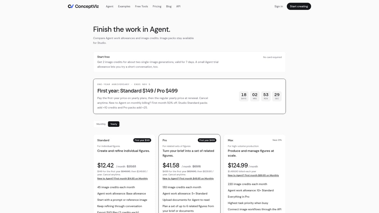 ConceptViz — Export and choose a plan
