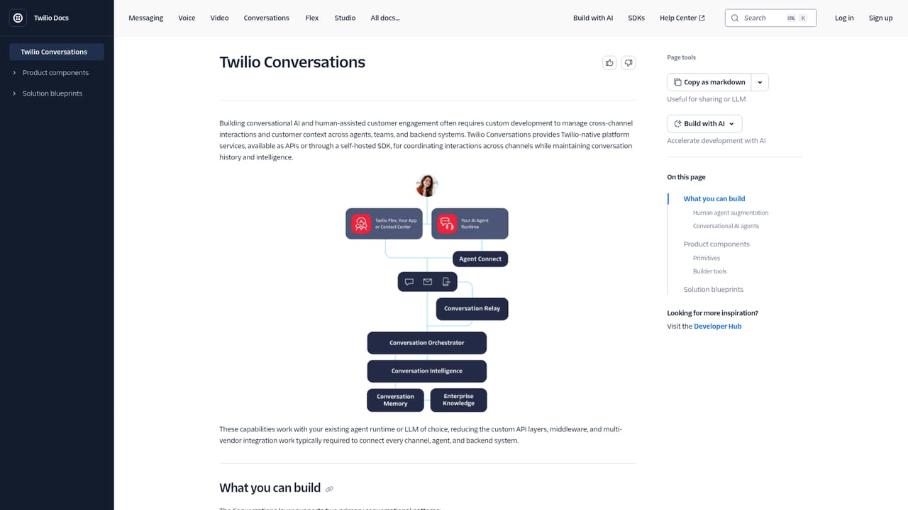 Conversational AI by Twilio — Explore the Conversations documentation