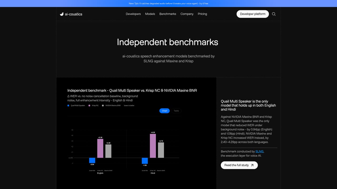 coustics — Check quantitative benchmarks for your use case