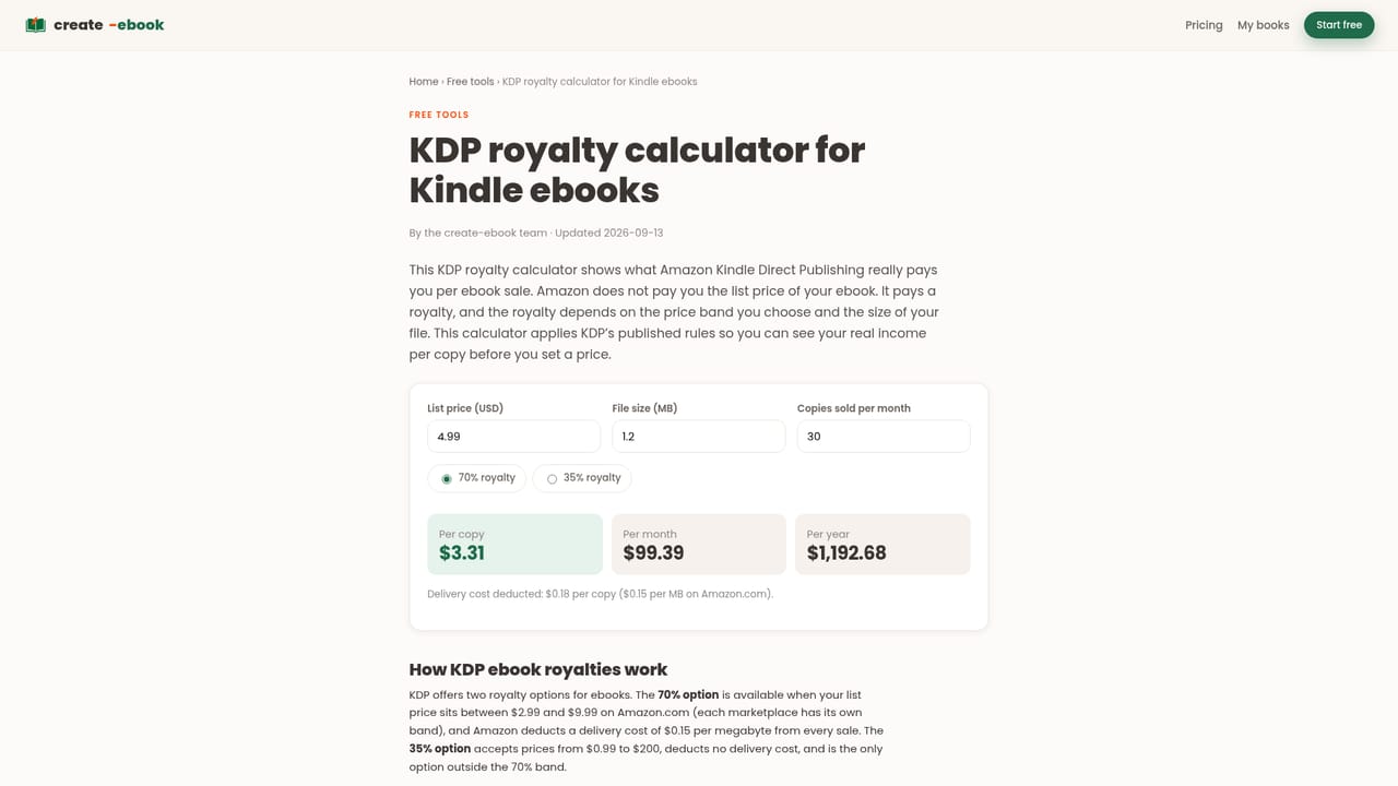 create-ebook — Estimate what the book could earn