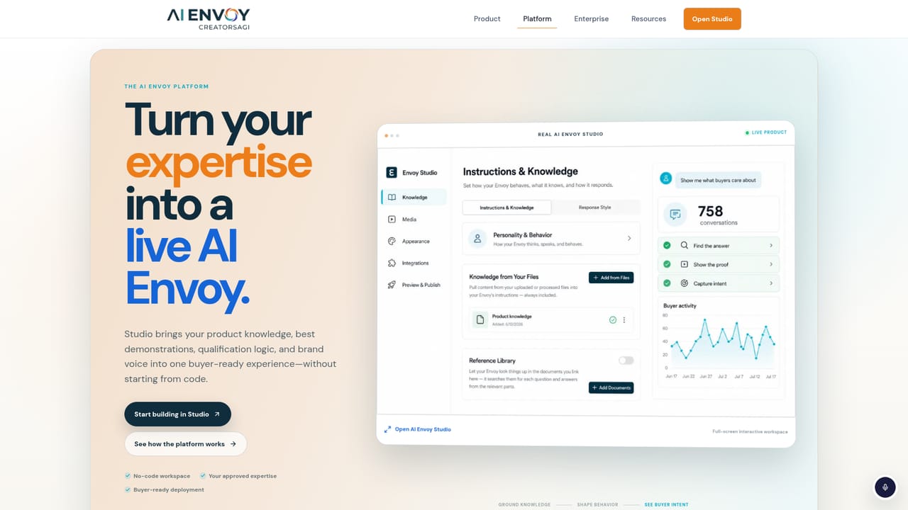 CreatorsAGI — Connect your approved knowledge