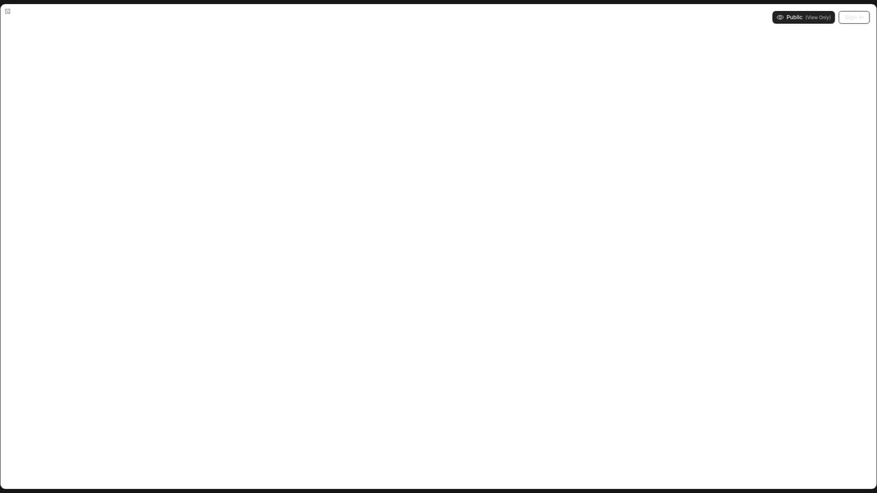 Datascale — Add notes and share the board
