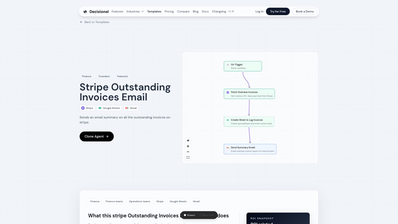 Decisional AI — Clone a template and adjust its steps