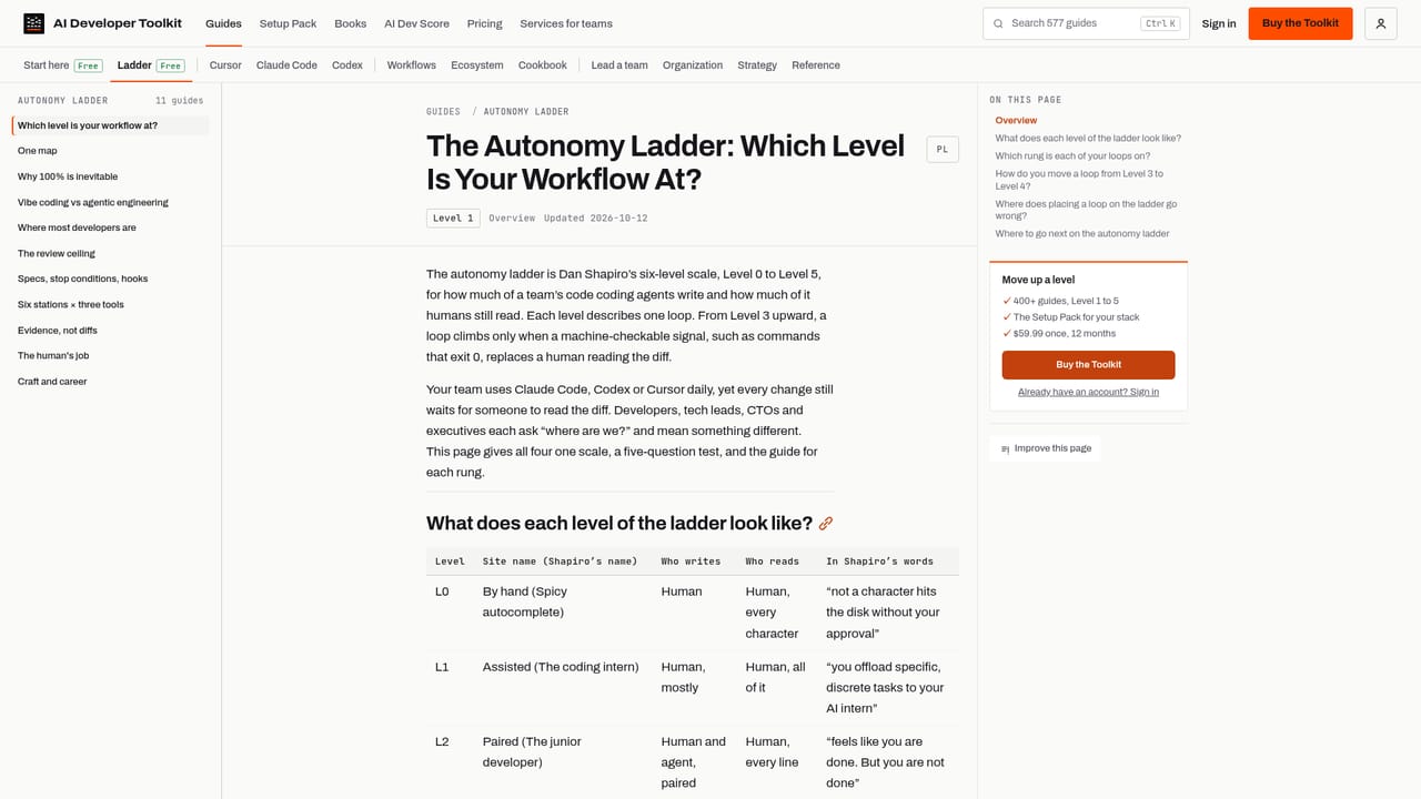 Developer Toolkit — Read a free guide to gauge the depth