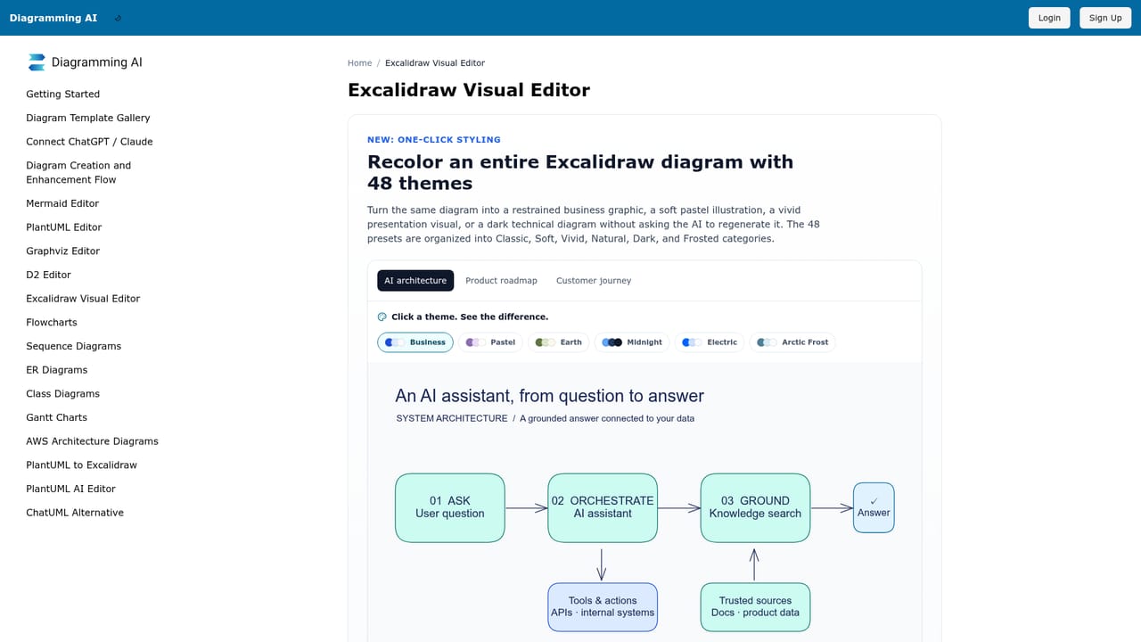 Diagramming — Move to the Excalidraw canvas