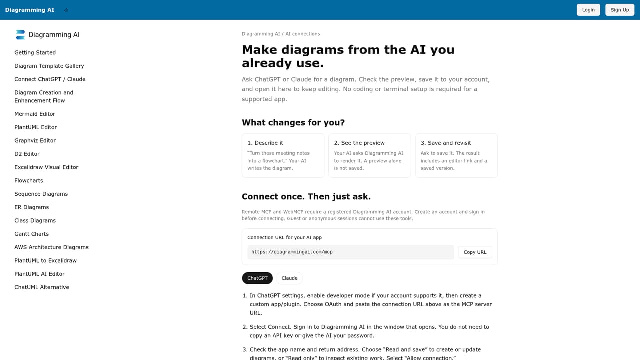 Diagramming — Connect an external AI app