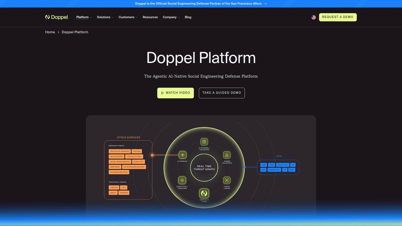 Doppel.com — Review the platform architecture