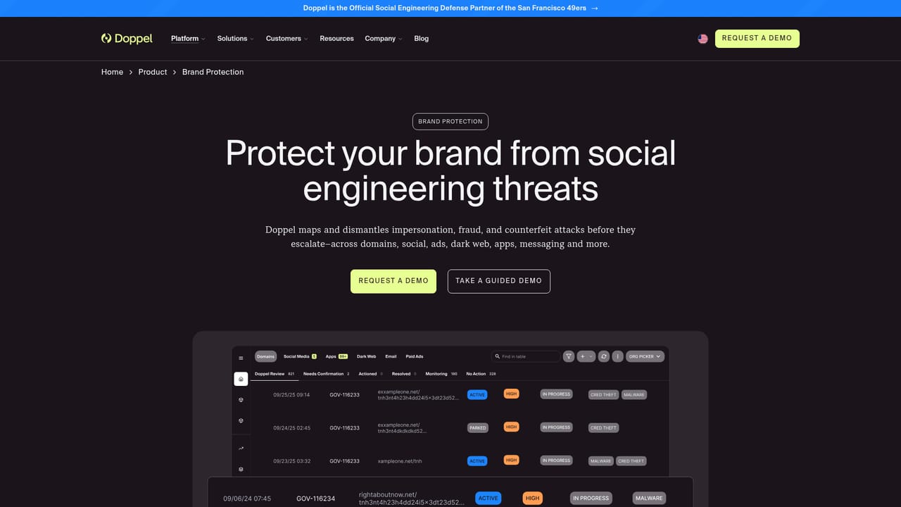 Doppel.com — Map your exposure by module