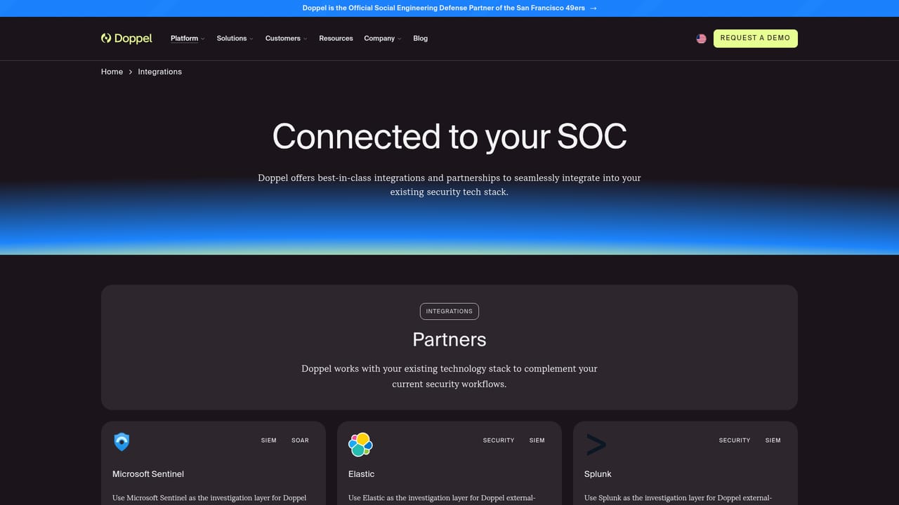 Doppel.com — Check channel and stack coverage