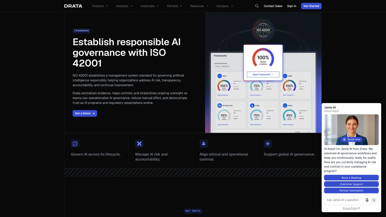Drata AI — Check your AI framework coverage