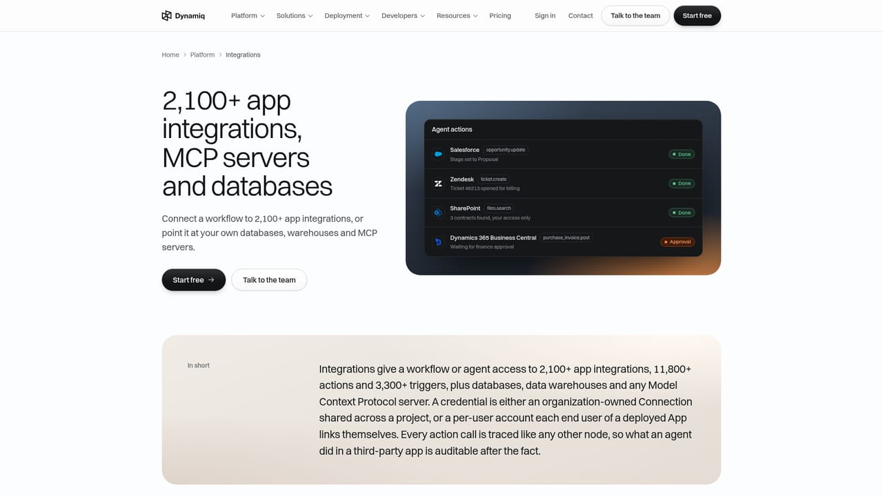 Dynamiq — Connect systems and models