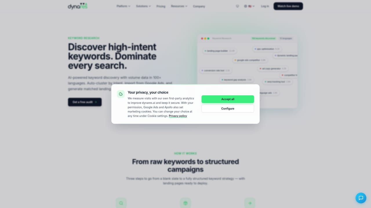 Dynares — Research and cluster keywords