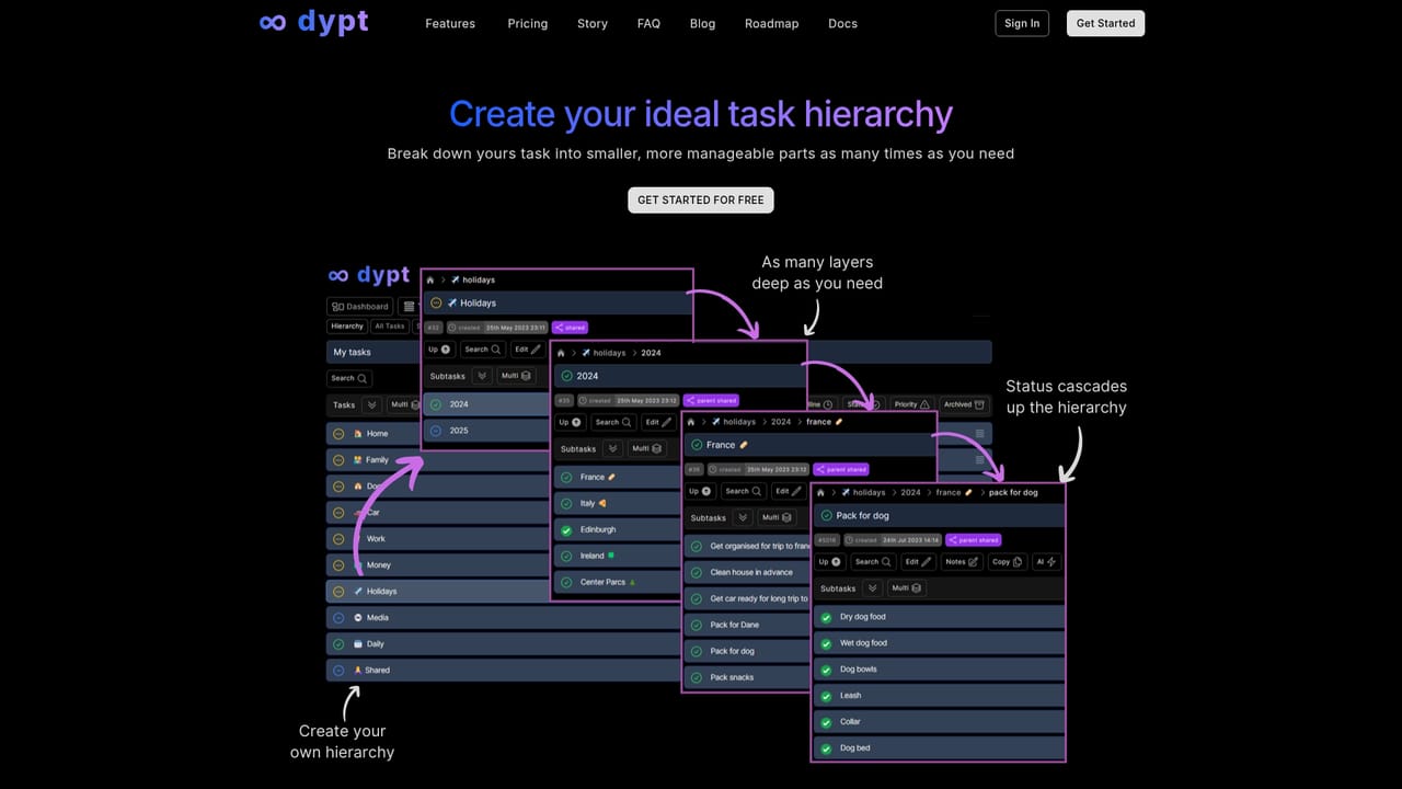 Dypt — Add a first task and break it down