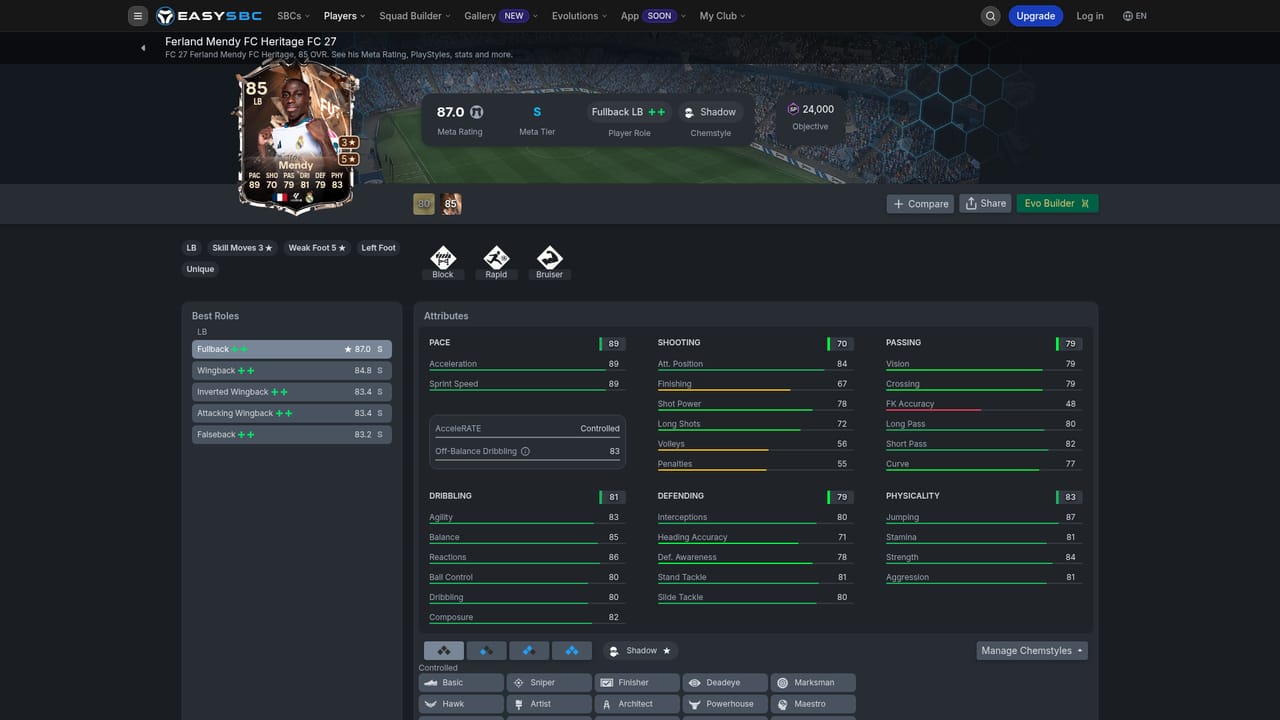 EasySBC — Compare player Meta Ratings