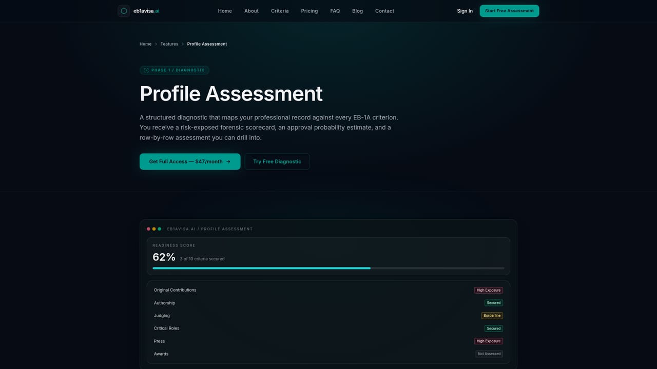 eb1avisa.ai — Read the scorecard and gap analysis