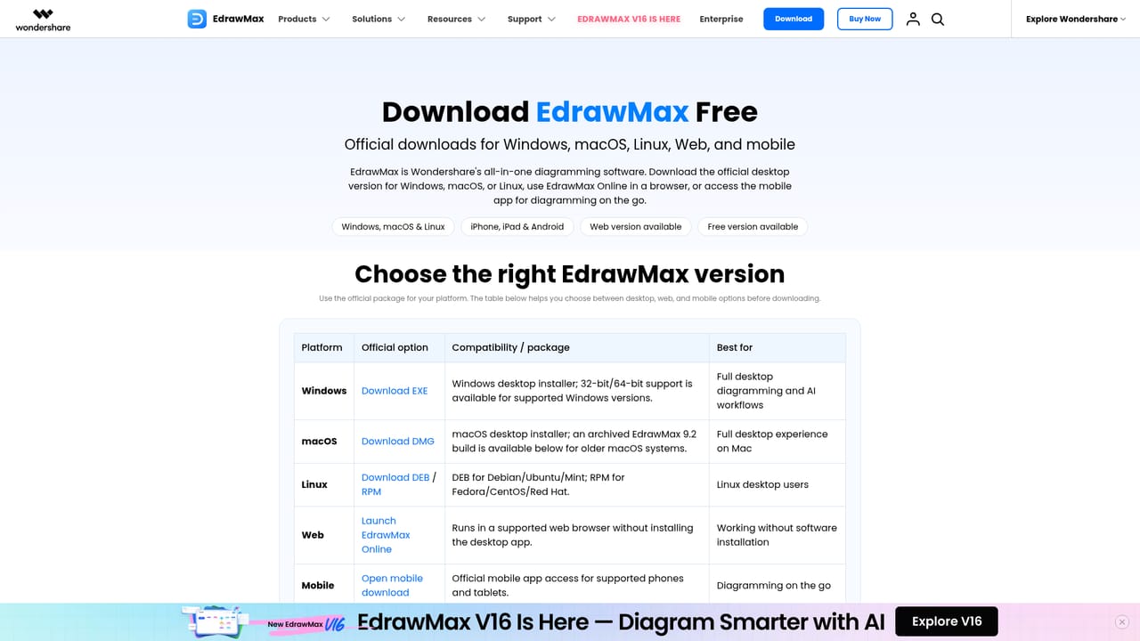 EdrawMax — Download and install for your platform