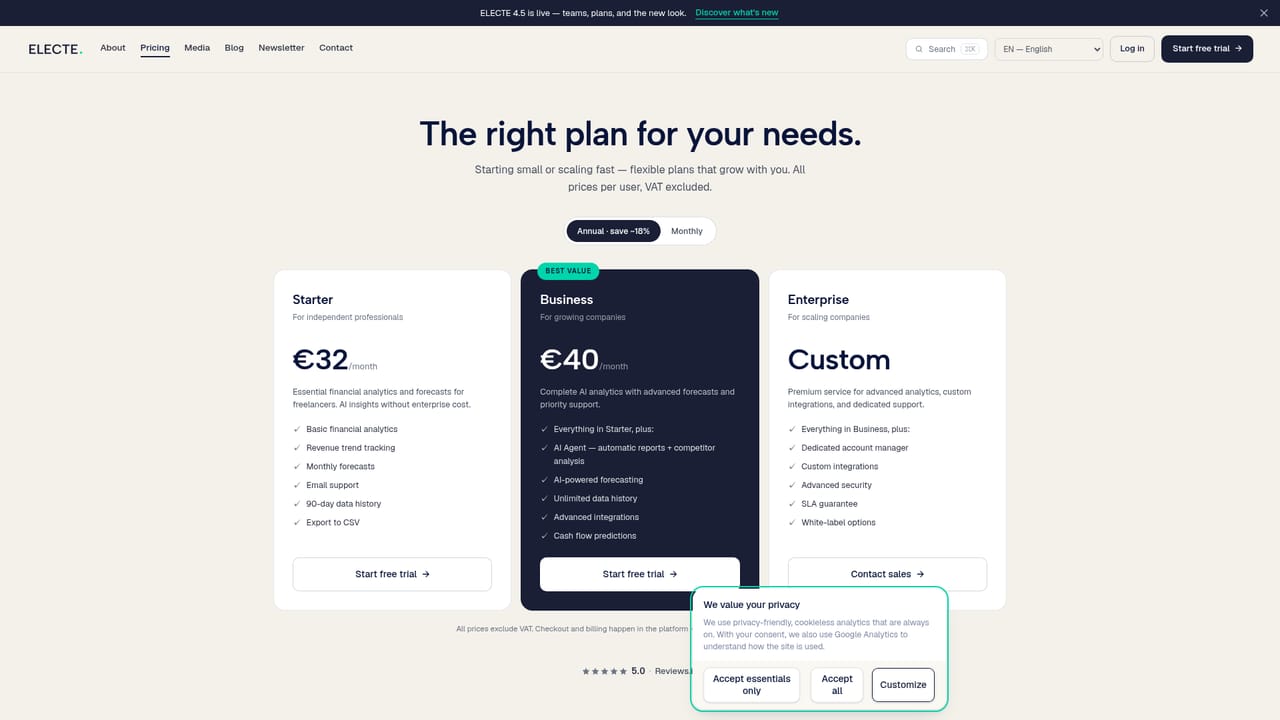 ELECTE — Compare plans before the trial ends
