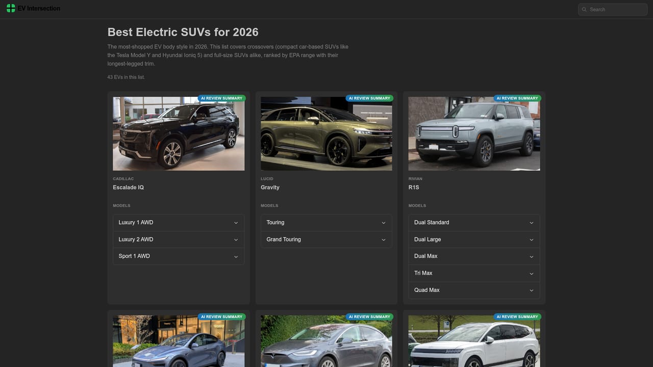 EV Intersection — Start with a curated list