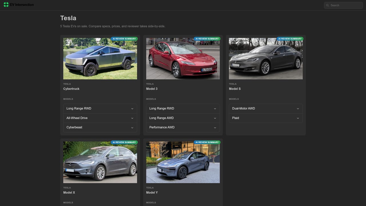 EV Intersection — Browse by brand if you have a shortlist