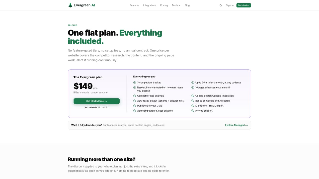 Evergreen AI — Pick a publishing cadence