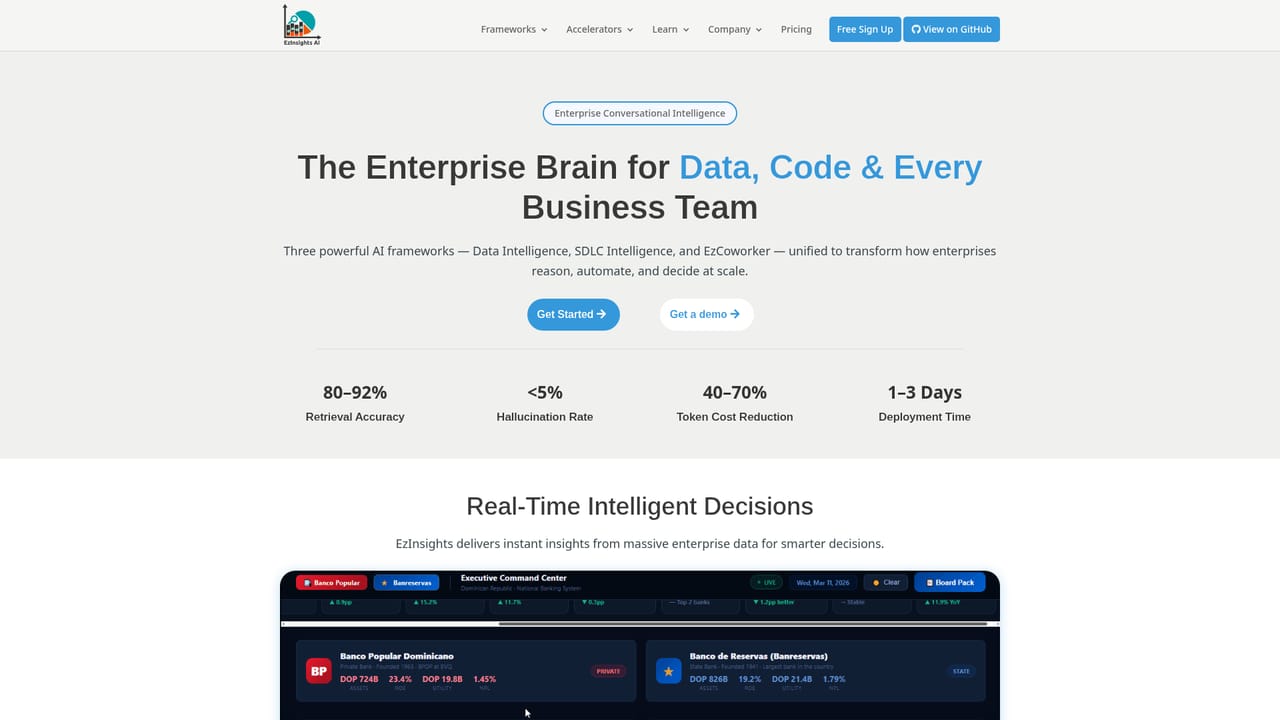 EzInsights Data Bot — Start on the EzInsights site