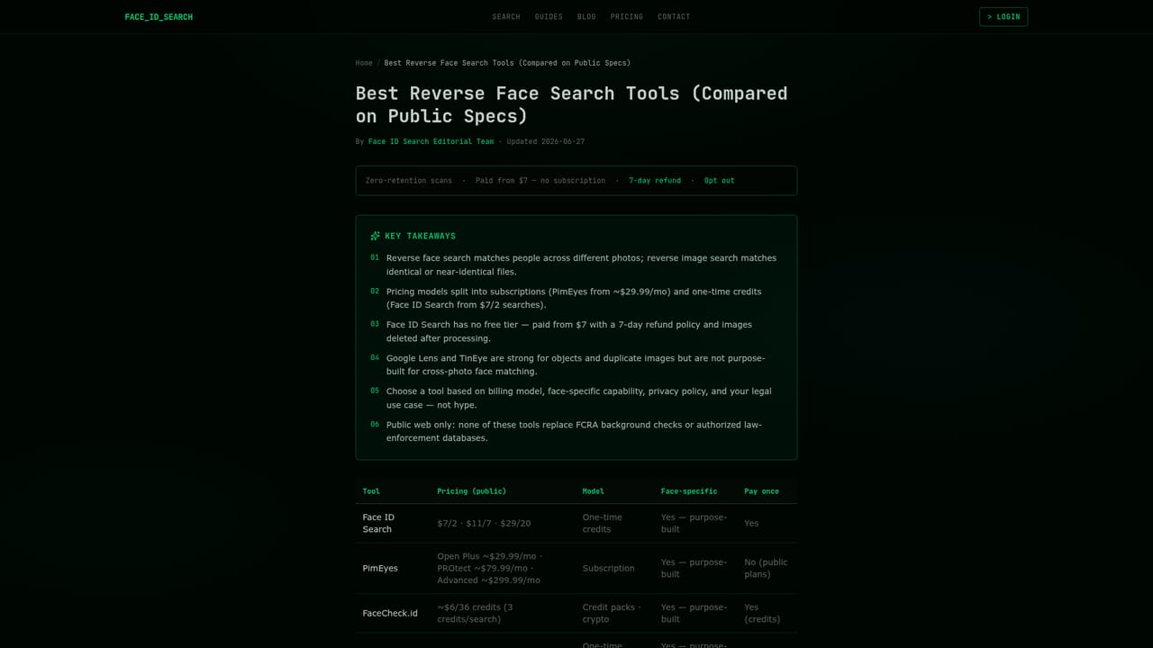 Face ID Search.com — Compare the tool with alternatives
