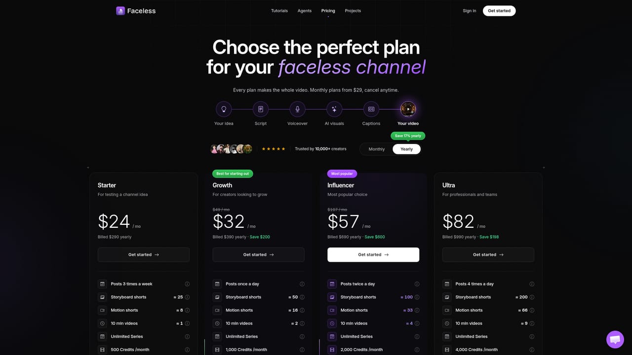 Faceless.so — Polish in the Studio editor or check pricing