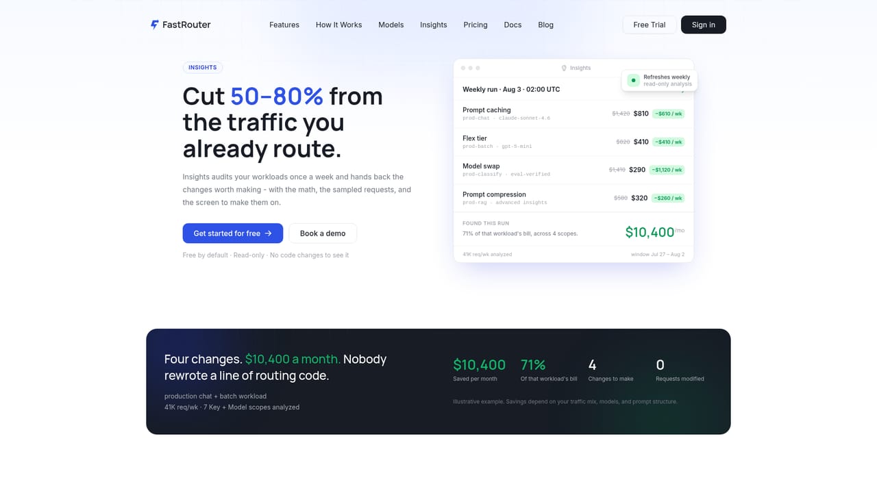 FastRouter — Act on the weekly Insights report