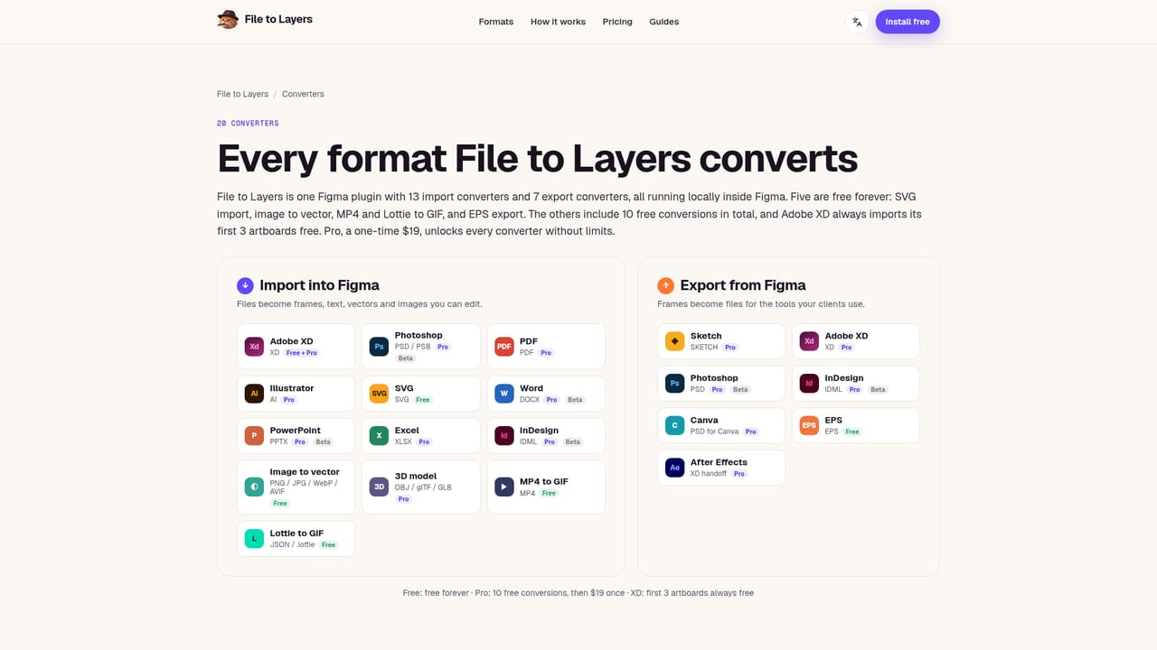 File to Layers — Drop a file or choose a format