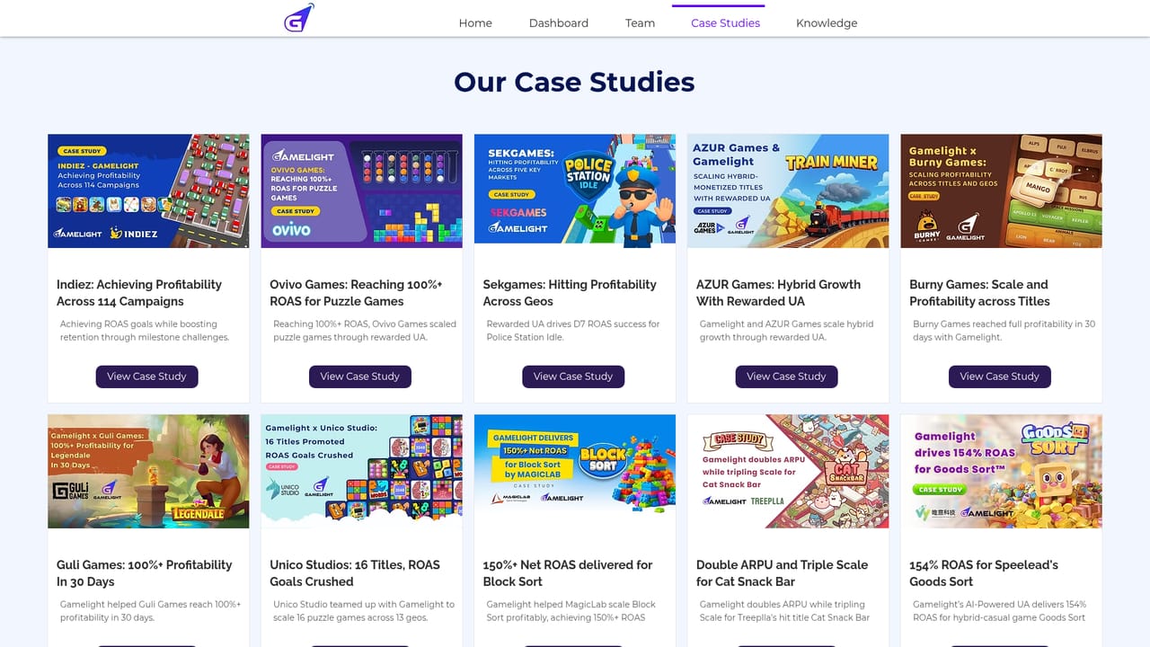 Gamelight — Review case studies before scaling