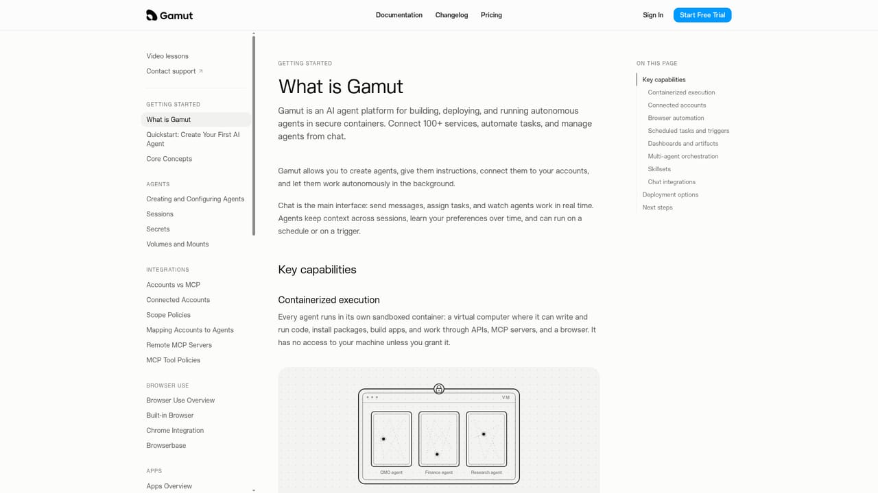 Gamut — Open the docs and understand the workspace model