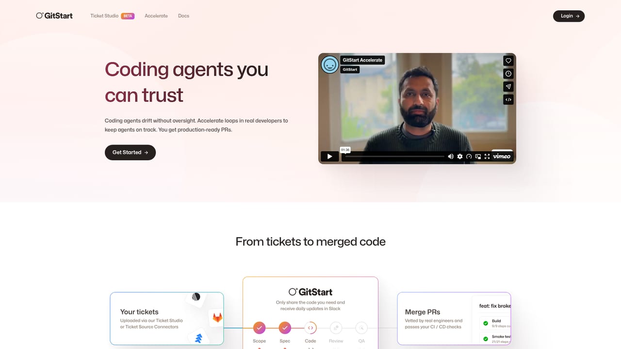 GitStart — Submit tickets to Accelerate