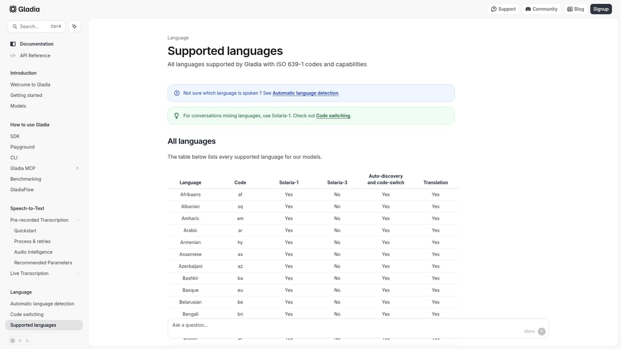Gladia — Check your language coverage