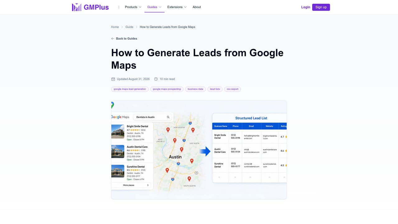 GMPlus — Learn lead generation workflows