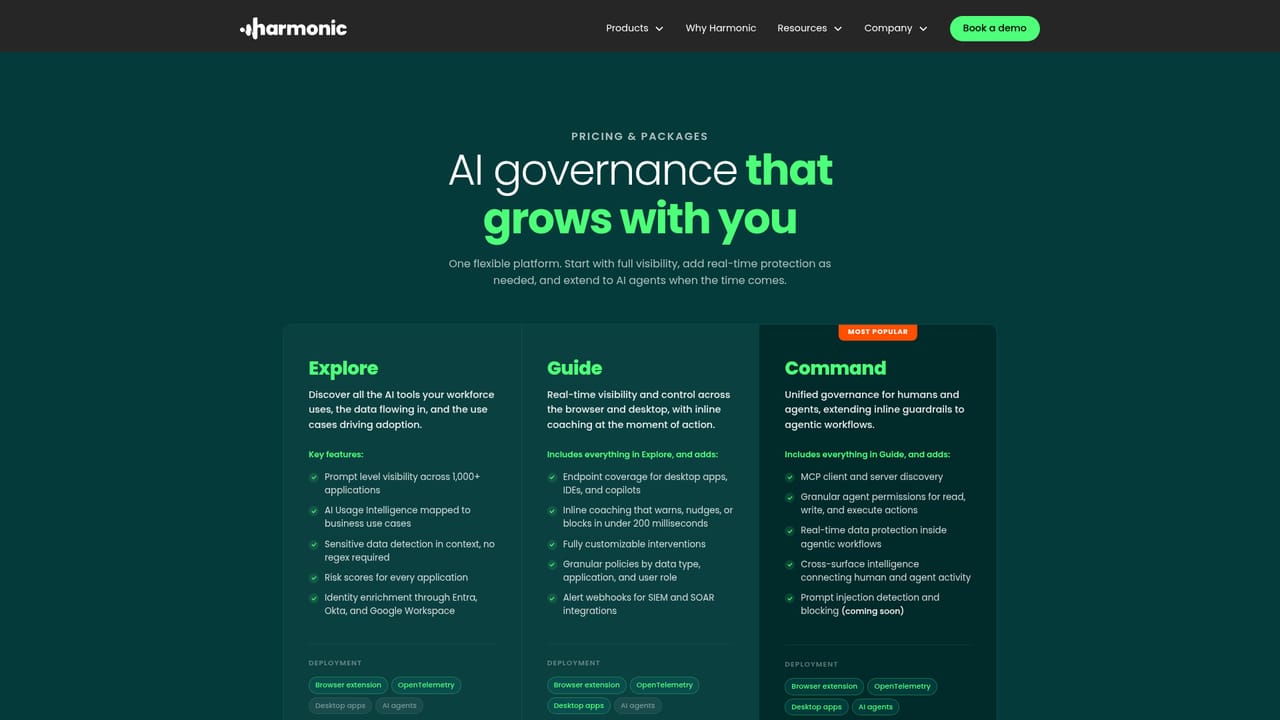Harmonic Security — Review pricing and scope with the team