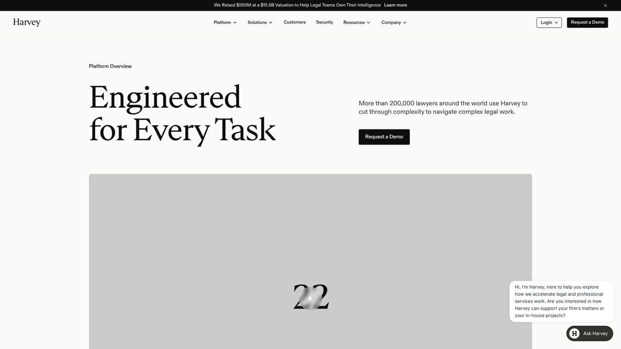 Harvey — Review the platform modules