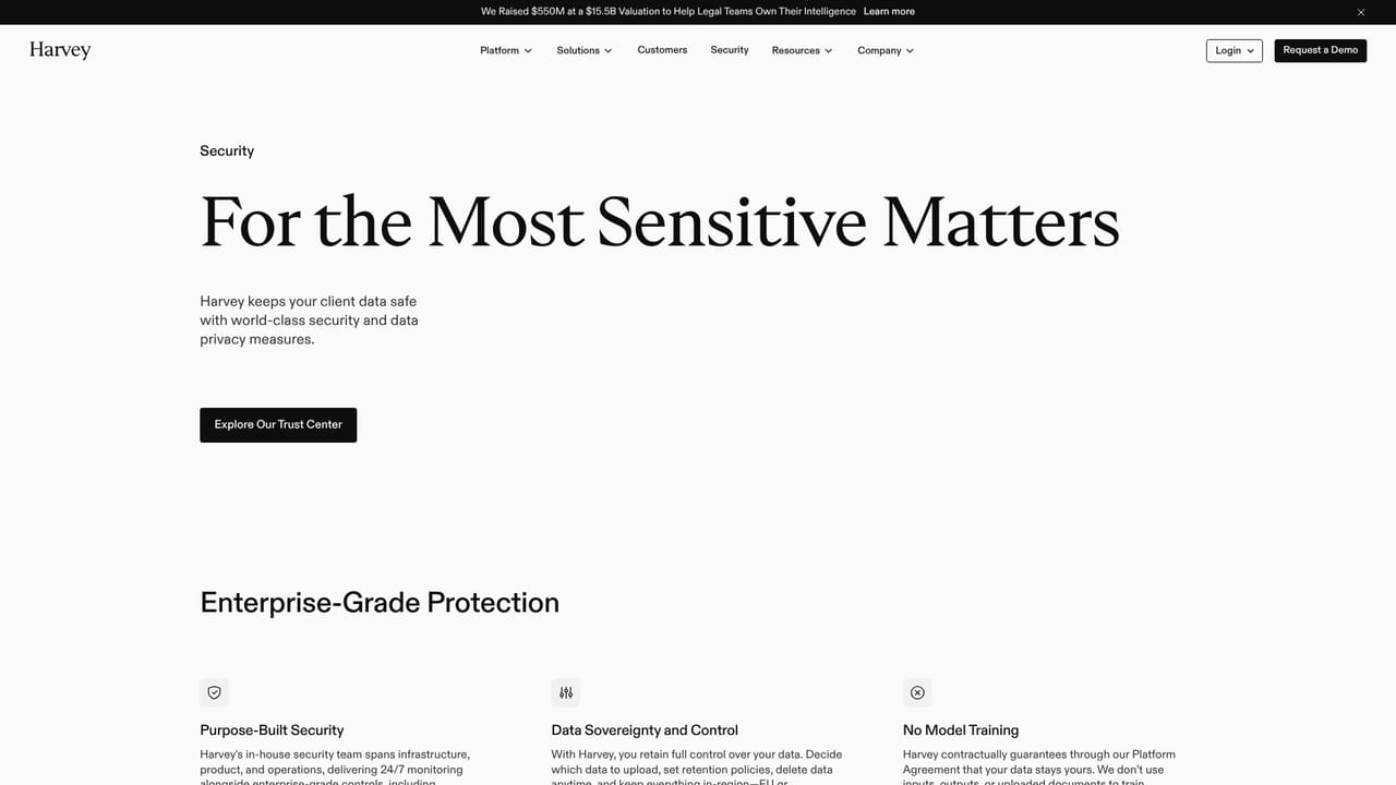 Harvey — Check security and deployment posture