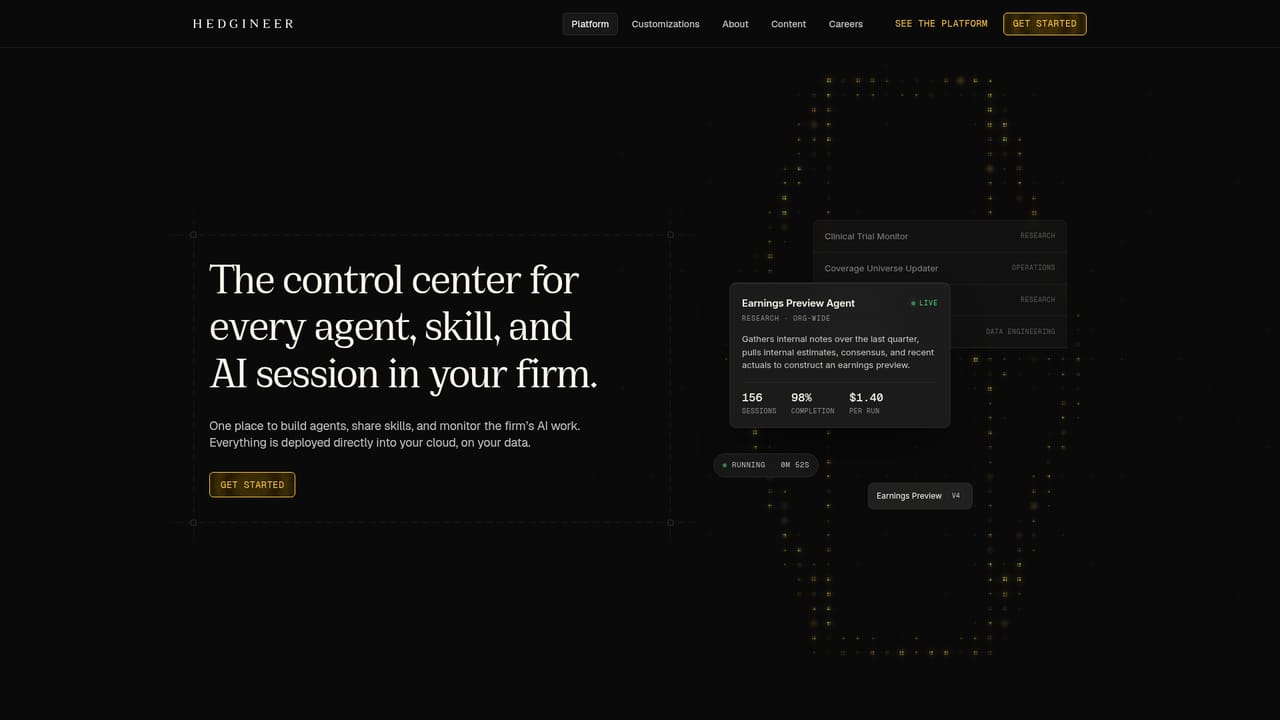 Hedgineer — Review the platform capabilities