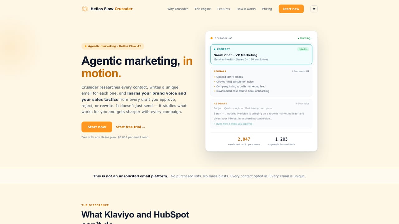 Helios Flow — Describe your ideal customer profiles