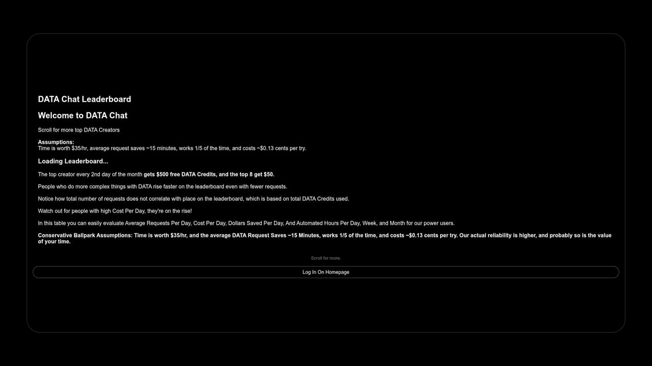 Hey Data — Open the chat interface