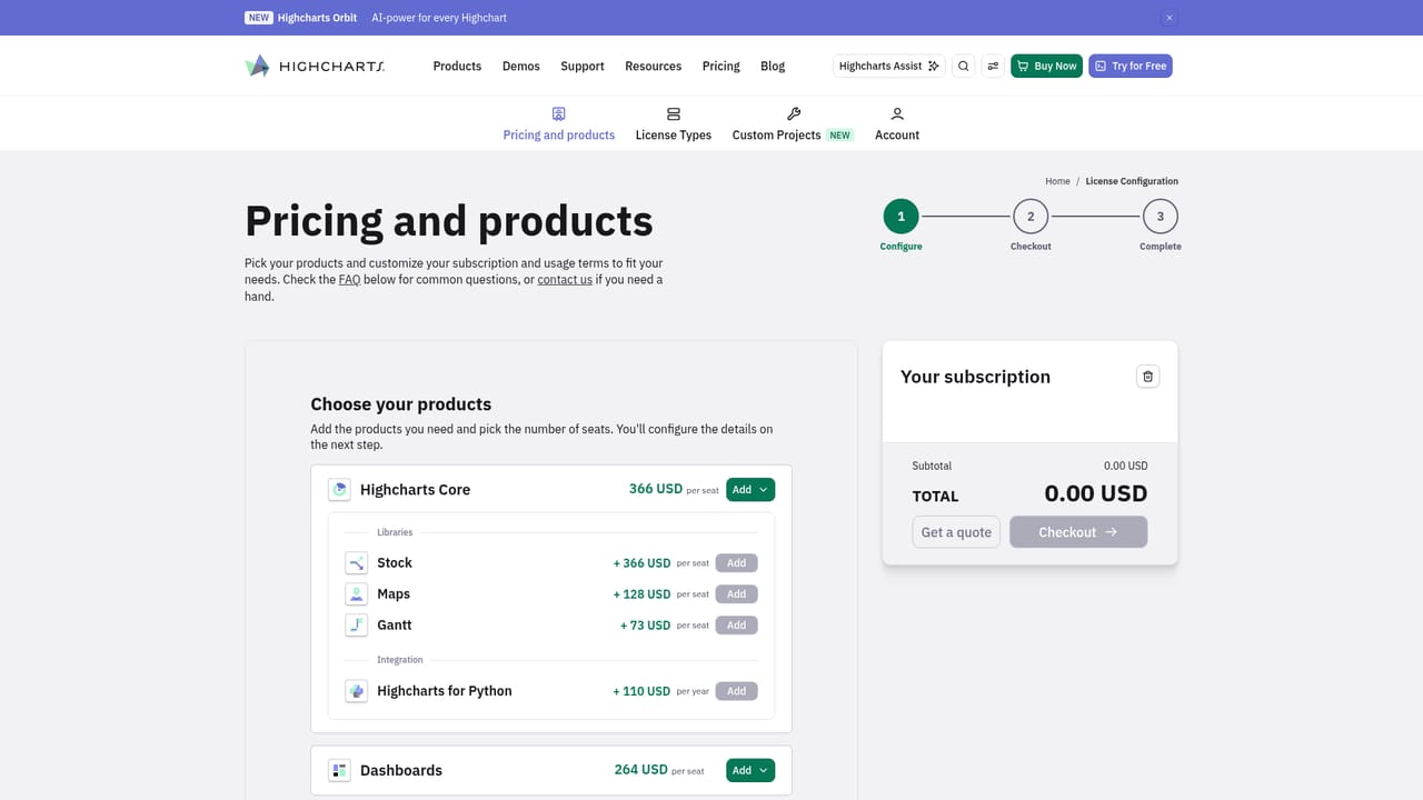 Highcharts — License Highcharts before publishing