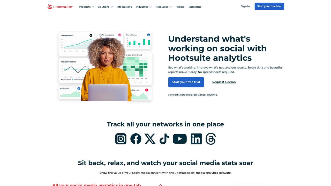 Hootsuite OwlyGPT — Request a performance summary