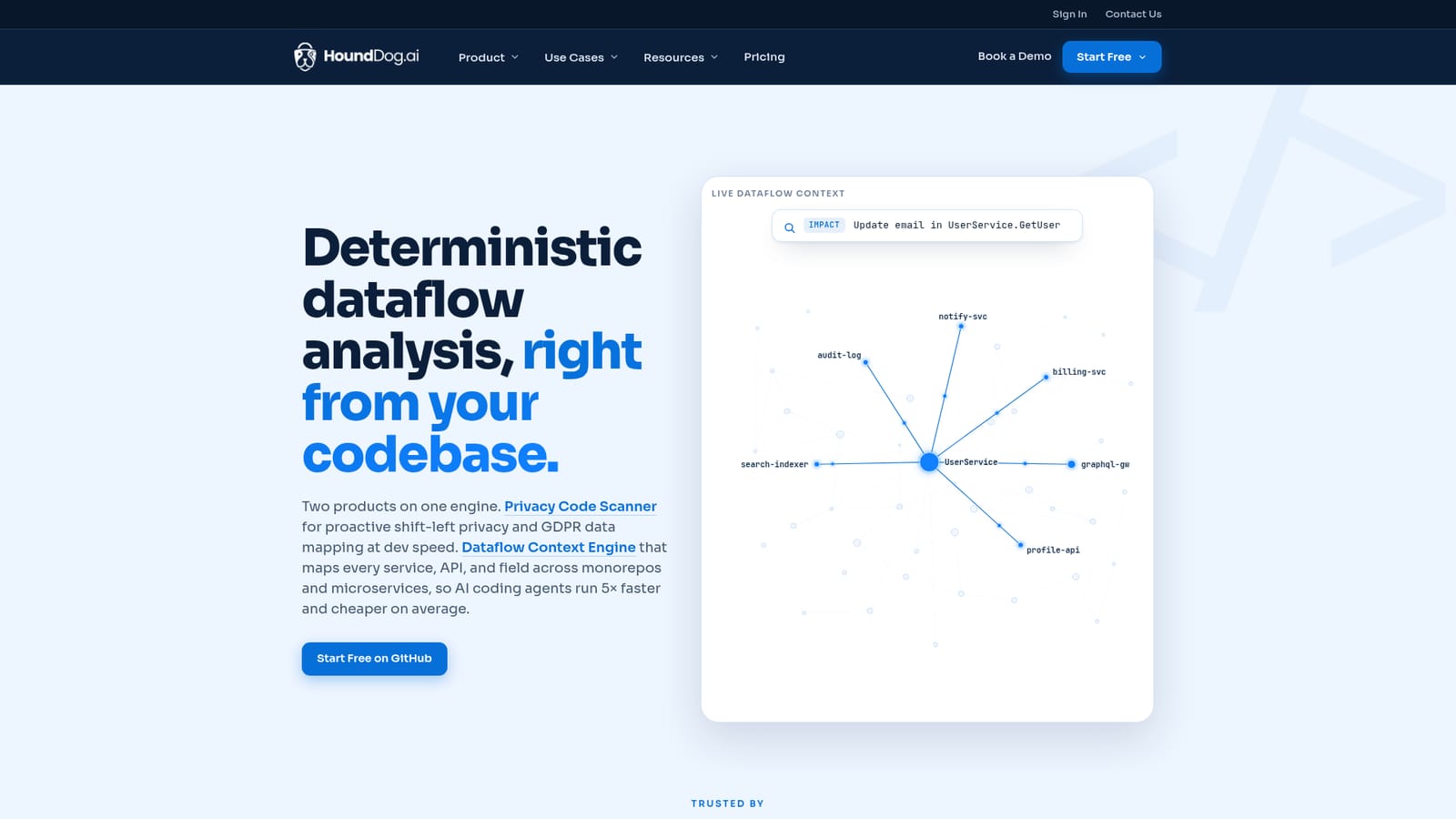 HoundDog — Start with the free local edition
